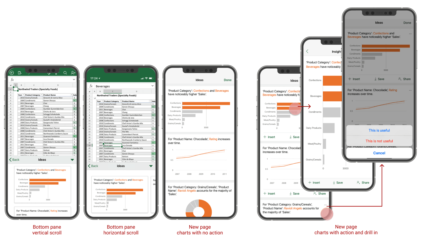 Mobile ideas view explorations for Excel on iOS