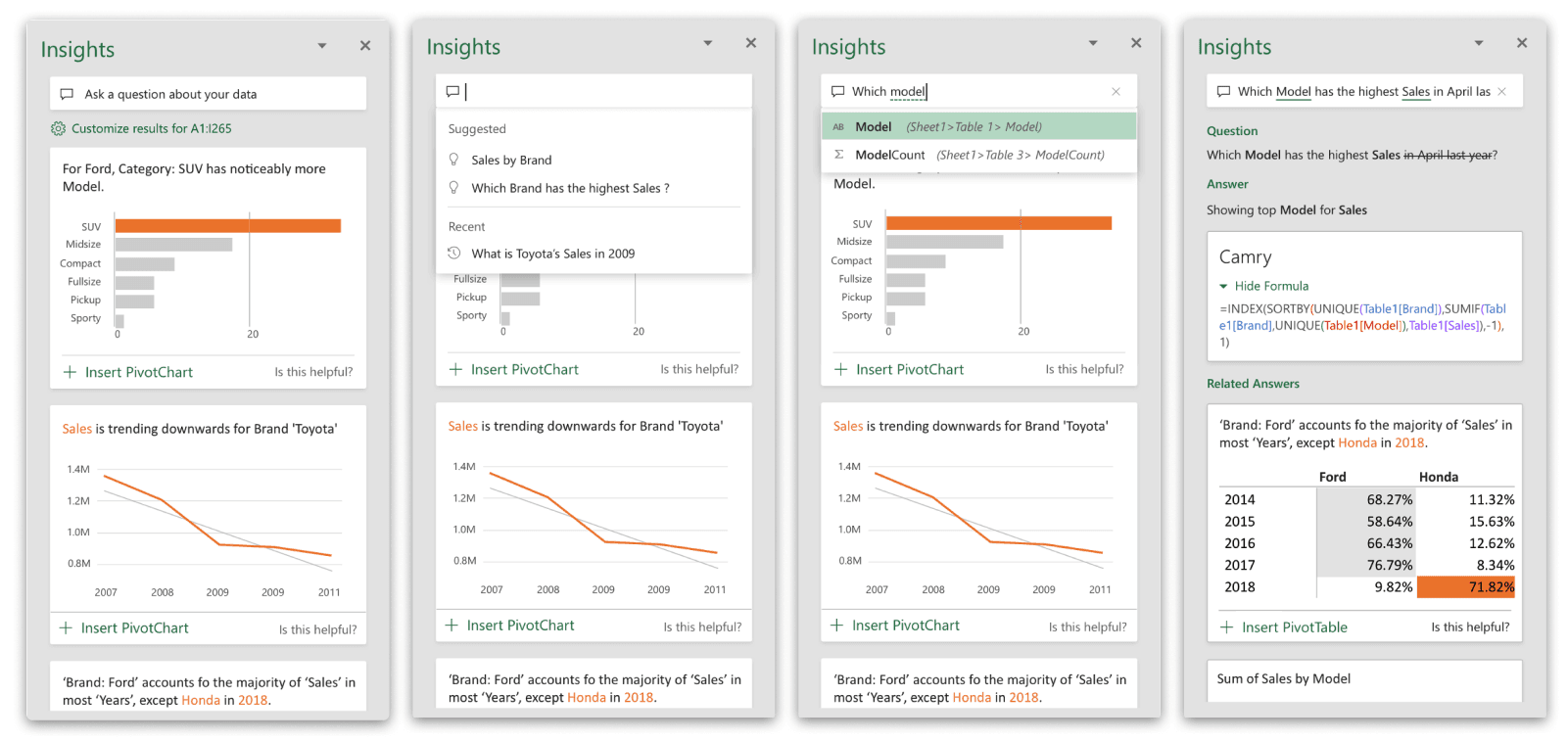 Natural language query and intelligent system model
