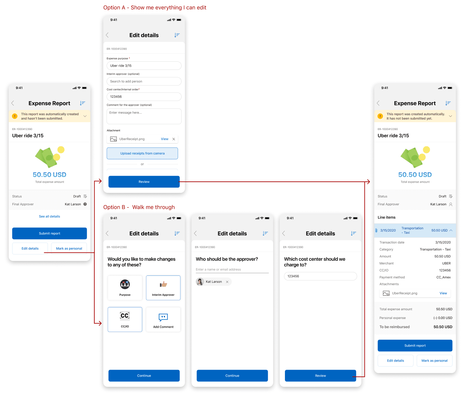 A/B test: Show me everything vs Walk through