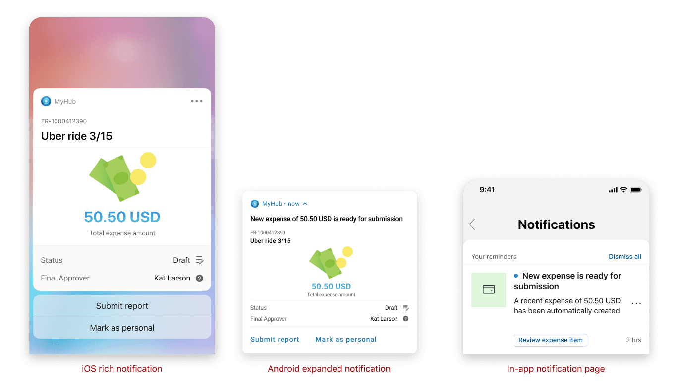 iOS rich notification, Android expanded notification, and In-app notification page