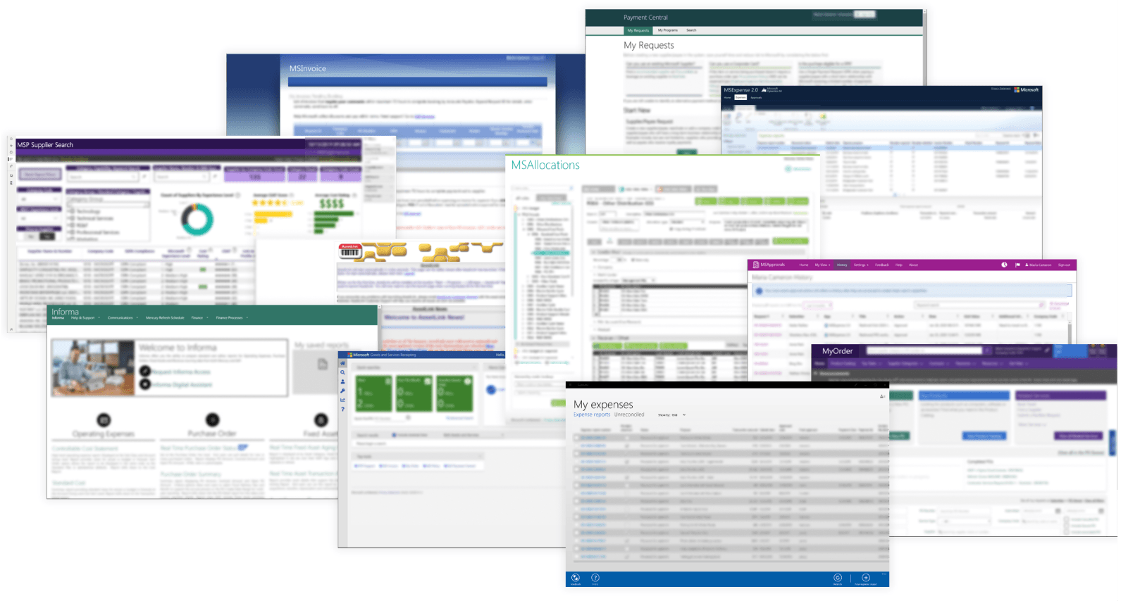 Over 100+ finance tools used at Microsoft