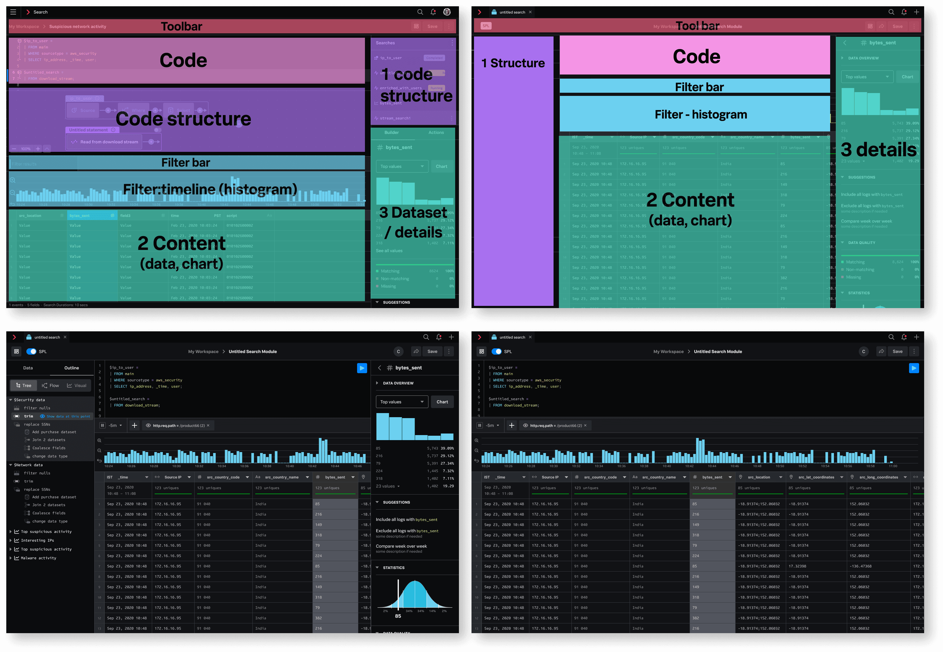 Layout architecture explorations for existing coding canvas